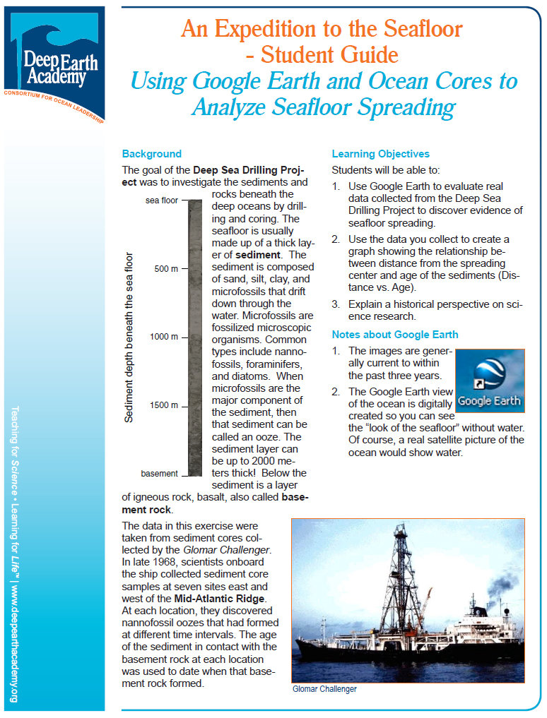 Learn About Seafloor Spreading With Real Ocean Drilling Data