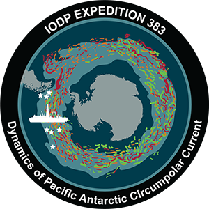 antarctic circumpolar current