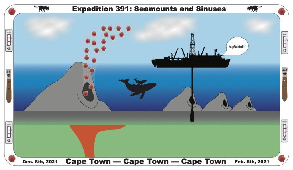 EXP391/397T modified to show Walvis Ridge volcanoes and the JR drill as a nasal swab.